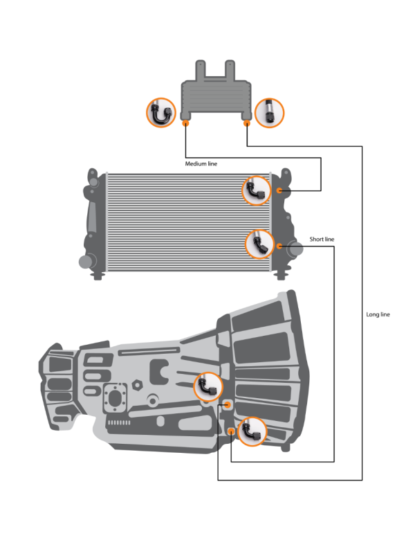 2015-2016 LML Duramax Transmission Cooler Line Set - Image 2