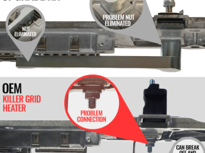 Grid Heater Upgrade Kit