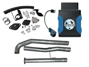 GladiatorEcoBundle