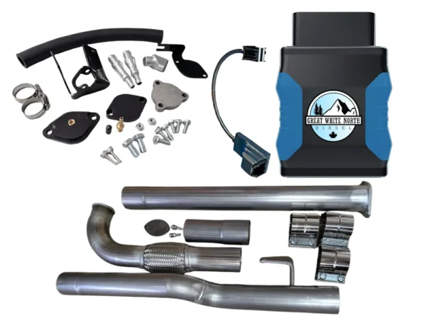 RamEcoBundle