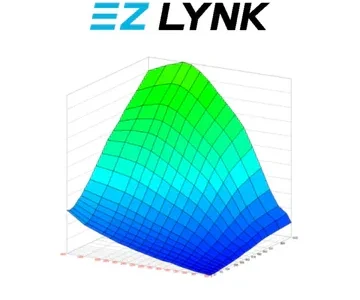 EZLynk Cummins HD Delete Tuning